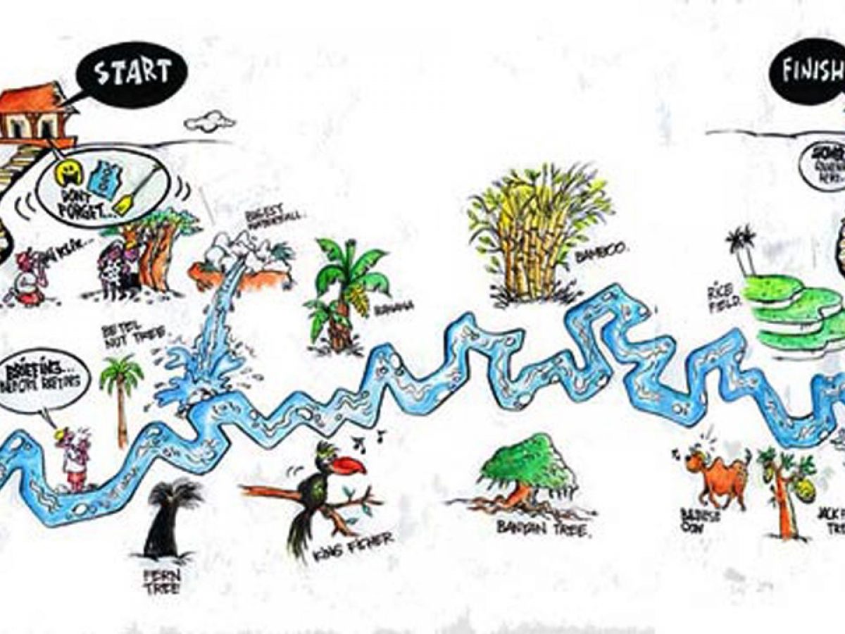 White Water Rafting by Mason Adventures